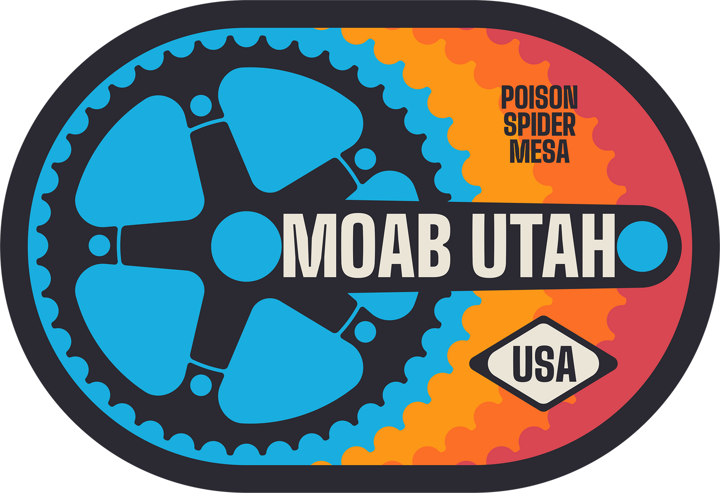 MOAB POISON SPIDER MESA CRANKSET
