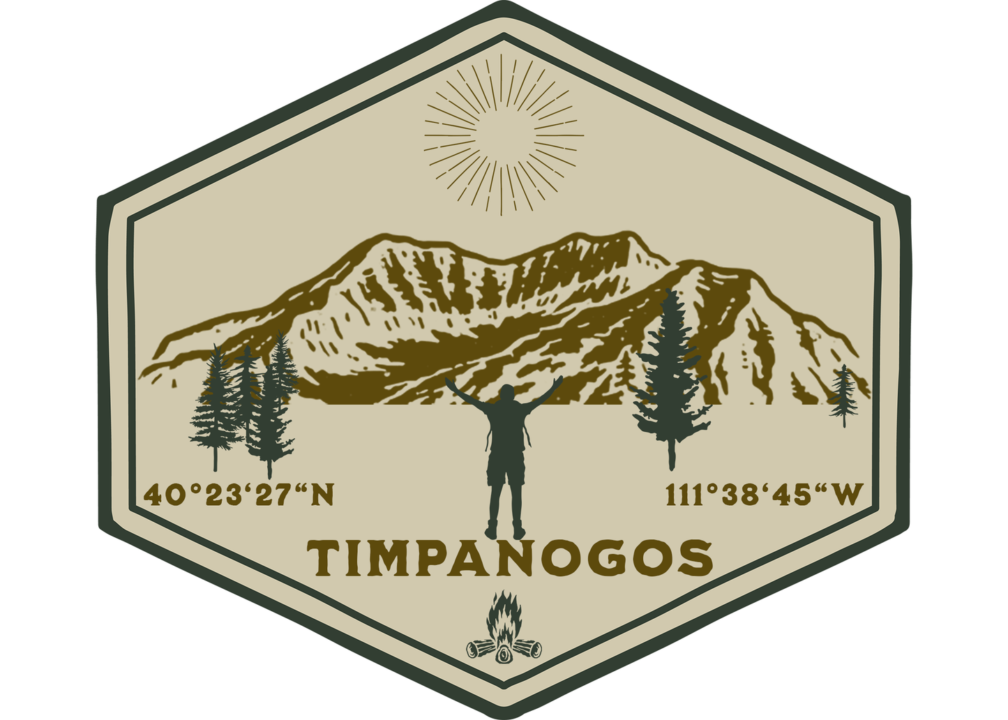 MOUNT TIMPANOGOS UTAH COORDINATES
